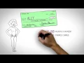 Ally Principal Payments