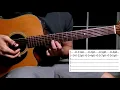 Pagode in Brasília - Tião Carreiro and Pardinho Solo Guitar Lesson (how to play)