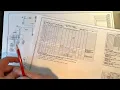 Reviewing Traffic Signal Designs