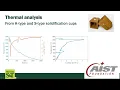 Thermal analysis using Matlab for metallurgist