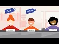 ADP Employment Verification for Small Business