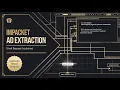 Bypassing the Shell - How Impacket Extracts Active Directory Secrets