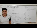 How to find the indicated derivative of a function