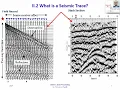 An Overview of Seismic Data Processing in English