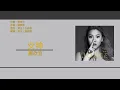 鄭欣宜 Joyce Cheng - 女神 [歌詞同步/粵拼字幕][Jyutping Lyrics]