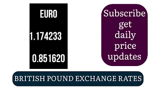 British Pound exchange rate live chart 3 August 2024 GBP USD