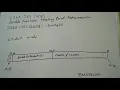Ieee 754 double precision floating point format
