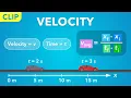 The Average Velocity Equation In Linear Motion Clip Physics - Kinematics