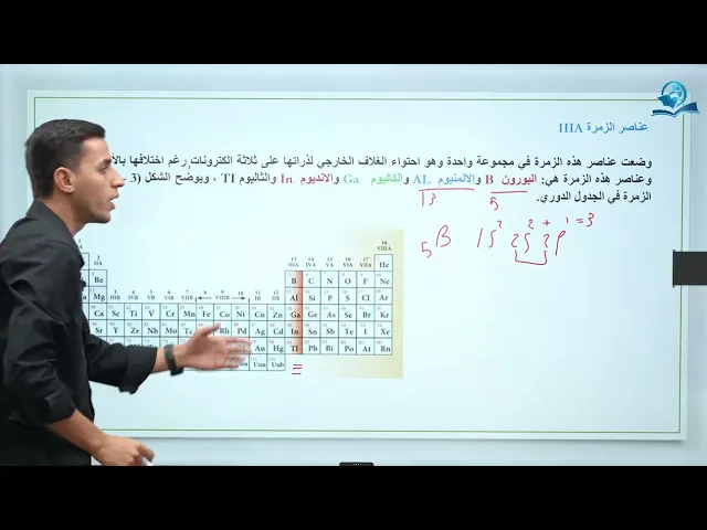 ⁣الفصل الثالث | المحاضرة الاولى - عناصر الزمرة الثالثة - الالمنيوم