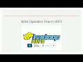 Write Operation Flow in FS in English Hadoop Part 14 DM DataMaking Data Making