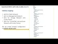 Kolla Ansible OpenStack Installation Ubuntu 24 04