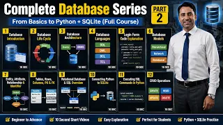 Python Database SQL Complete Series Part 2