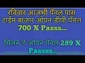 Satta Matka All Market Panal Trick