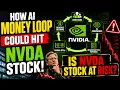 Stock Market Analysis Is Nvidia s AI Circular Financing a Red Flag for NVDA Stock Nvidia Stock