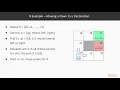Discover Algorithms for Reward-Based Learning in R Policy Evaluation and Iteration packtpub com