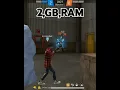 Download Lagu 2,GB.RAM.POCO.C50✅✅😱😱📱#vralvideo #headshot.