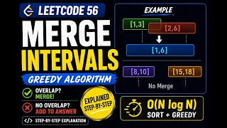 LeetCode 56 Merge Intervals Sort Greedy C Step-by-Step