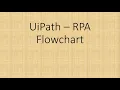 Download Lagu Flowchart in UiPath