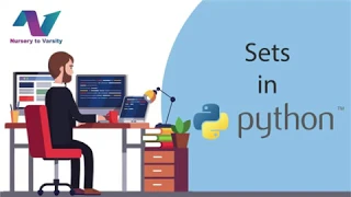 Set in Python FrozenSet in Python Learn Python Python Tutorials