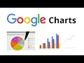 What is Google Charts and How To Create Charts - Codersarts