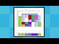Using Time Management Tools Together