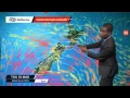 MetService Severe Weather Warnings for Otago