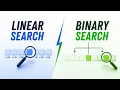 How Does Linear Search Actually Work