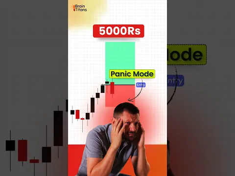 Fear of Loss in Trading #shorts