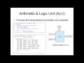 CS47 Lecture 2 Part 1 Arithmetic Logic Unit