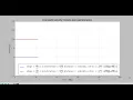 Matplotlib constant speed motion animation