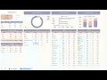 20 Budget Spreadsheet Template Excel Google Sheets