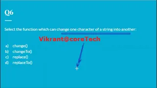 Strings in Java ICSE MCQ for Term II