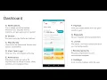 Eezi Employee App User Tutorial 2025