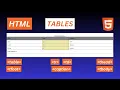08 HTML Table Tutorial Learn How to Create Tables in HTML HTML Tutorial for Beginners
