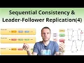 Consistency Leader-Follower Replication Part IV Sequential Consistency