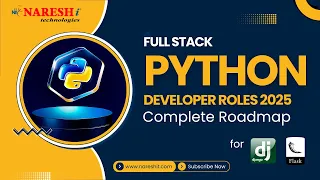 Full Stack Python Developer Roles 2025 Complete Roadmap Django Flask API Development Naresh IT