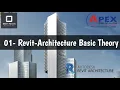 01-Revit Architecture Basic Theory Revit-Architecture for Beginners