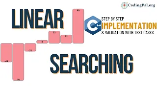 Linear Searching C Implementation Searching Algorithms DSA CodingPal org