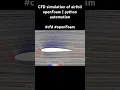CFD Simulation of 2D Airfoil in OpenFOAM Python Automation