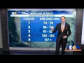 How Hurricane Michael will impact RVA