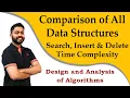 Time complexity and Comparison of All Data Structures