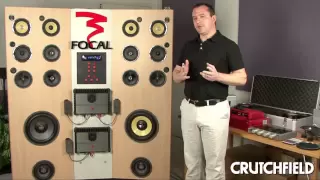 Focal Access Car Speakers Crutchfield