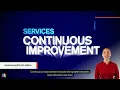 Intelligent Document Processing Guide