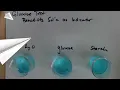 Indicators