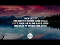 Yo también - Romeo santos, Marc anthony (Letra)