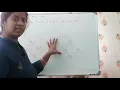 2 0 Deletion from AVL Tree Example