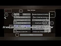 how to play minecraft java edition Mcinabox