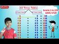 Download Lagu Pelajari Trik Perkalian 1 hingga 100 | Cara mudah dan cepat belajar | Tips dan Trik Matematika