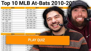 Can we name every At-Bats Leader since 2010 MLB Sporcle