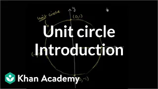 Download Introduction to the unit circle | Trigonometry | Khan Academy MP3